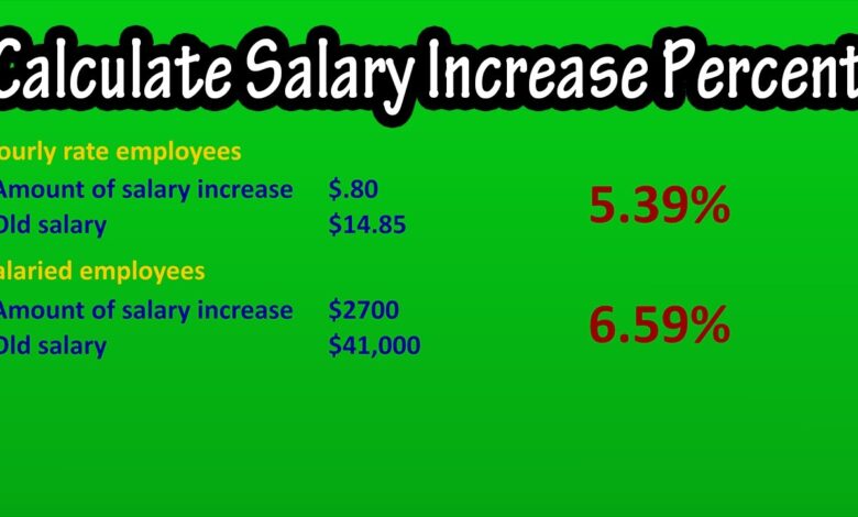 salary percent increase calculator