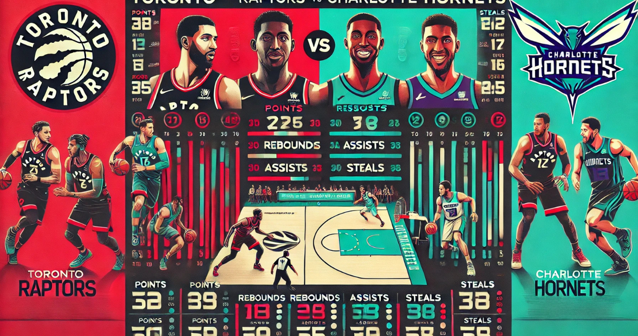 Toronto Raptors vs Charlotte Hornets: A Comprehensive Breakdown of Player  Stats