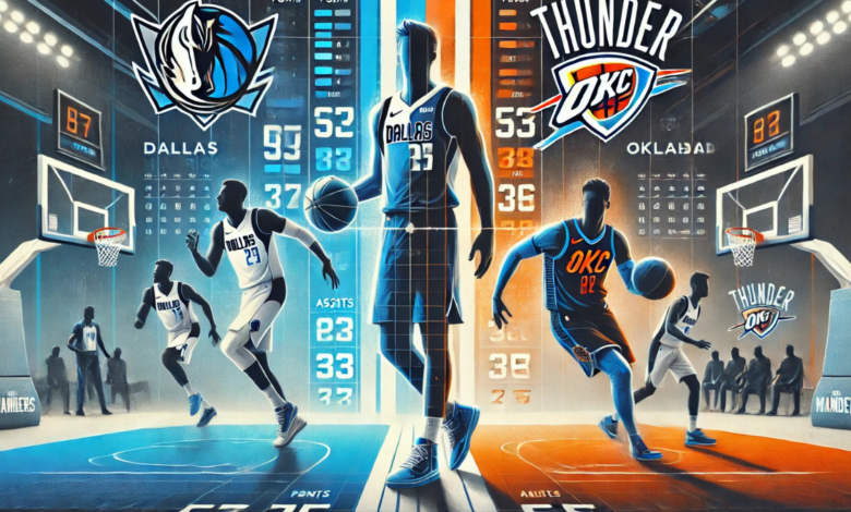 dallas mavericks vs okc thunder match player stats